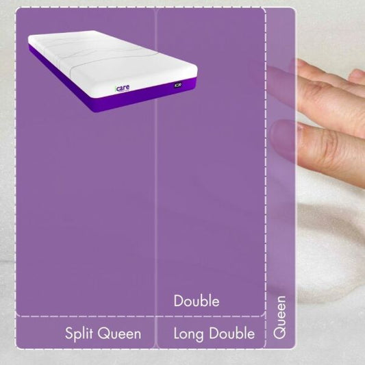 IC20 ActiveX™ Mattress