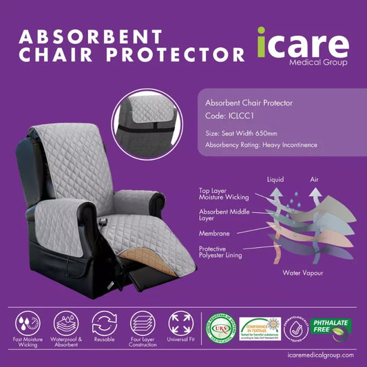 ICARE-Full Absorbent Chair Protector