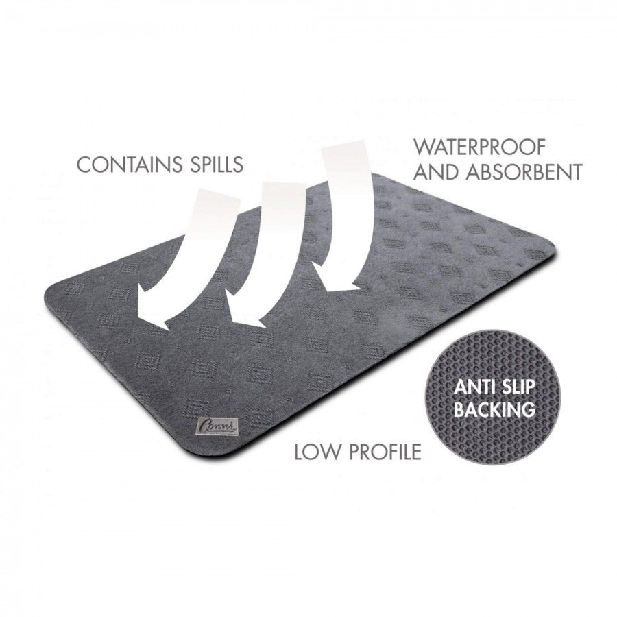 Anti Slip Absorbent Floor Mat - Marathon Runner - Grey 90cm x 300cm