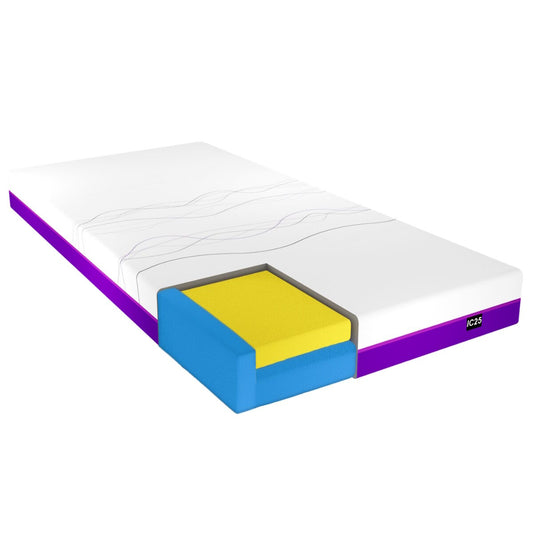 IC25 ActiveX™ Mattress